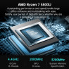 Ordinateur Mini - NiPoGi Mini PC - AM02PRO